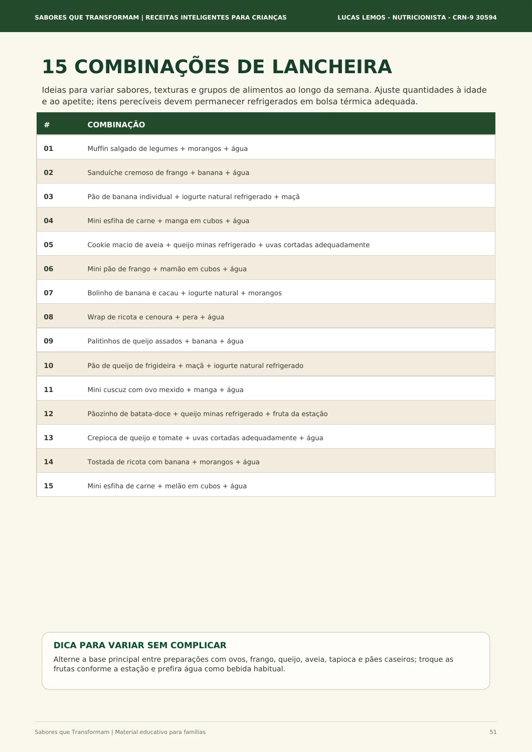 Página do ebook com 15 combinações de lancheira